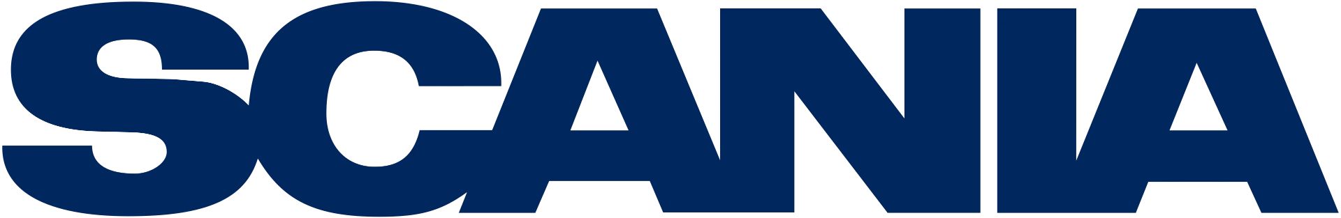 Logo Scania